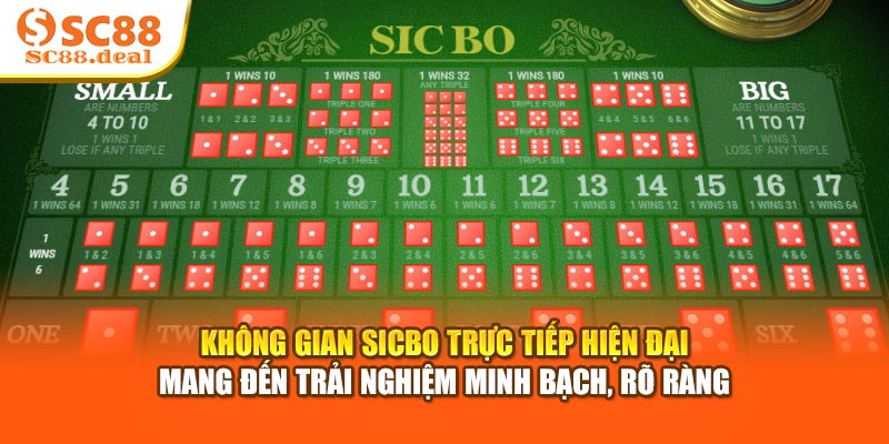 Không gian Sicbo trực tiếp hiện đại mang đến trải nghiệm minh bạch, rõ ràng